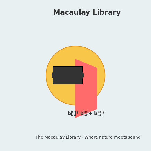 Macaulay Library - DrawGPT