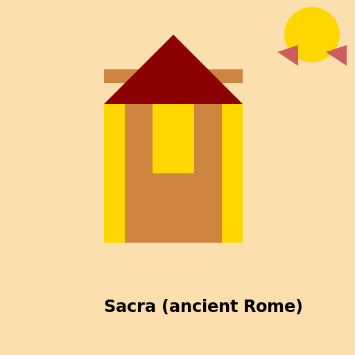 Sacra (ancient Rome) - DrawGPT