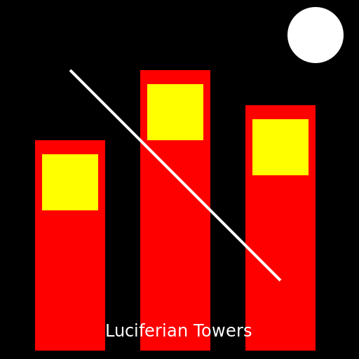 Luciferian Towers - DrawGPT