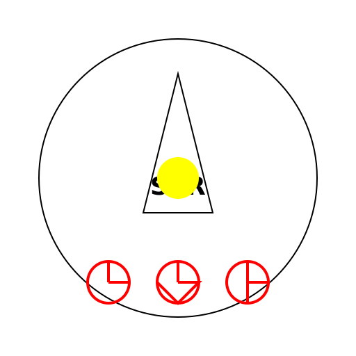 Society for Psychical Research - DrawGPT