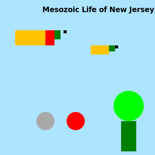 Mesozoic Life of New Jersey - DrawGPT