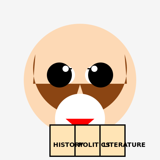 Portrait of Anthony Wood - DrawGPT