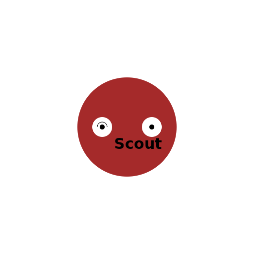 Sparrow Scout - DrawGPT