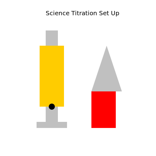 Science Titration Set Up - DrawGPT