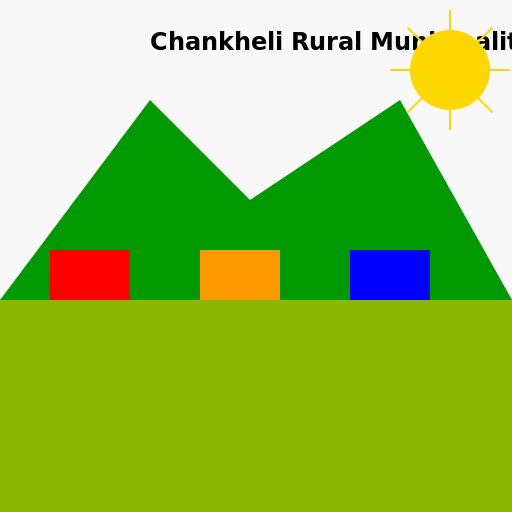 Chankheli Rural Municipality - DrawGPT