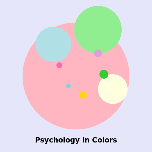 Psychology in Colors - DrawGPT