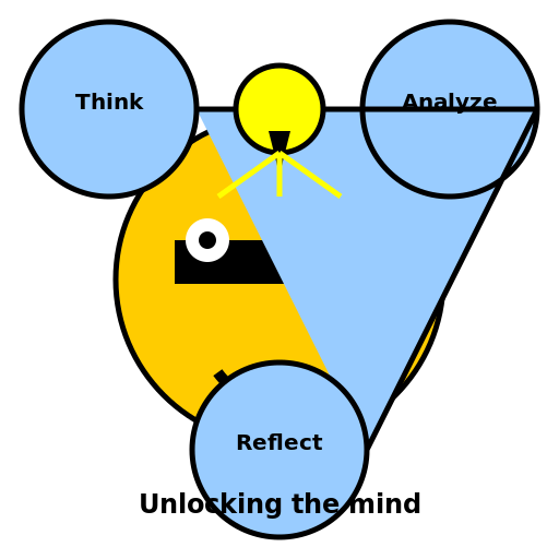 Psychology Illustration - DrawGPT