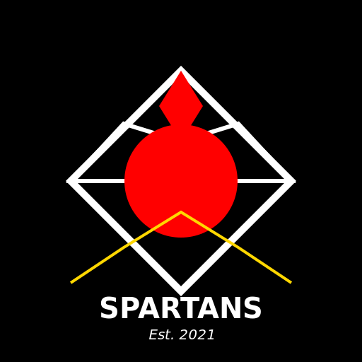 Spartans Soccer Logo - Unleashing the Warrior Spirit! - DrawGPT
