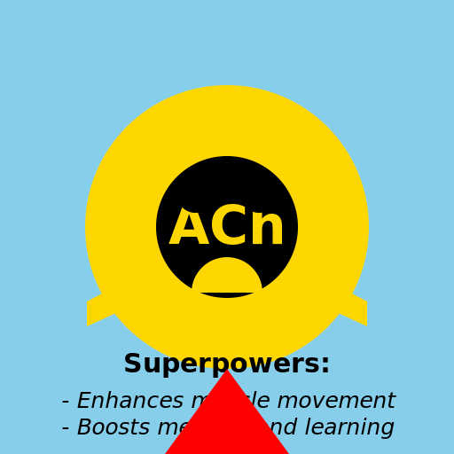 The Neurotransmitter Avenger - DrawGPT