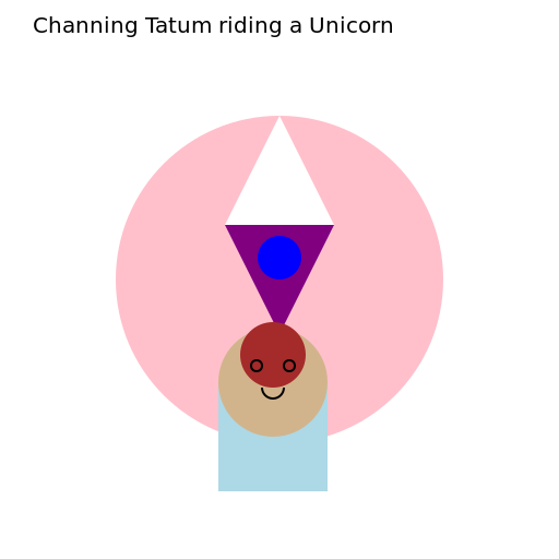 Channing Tatum riding a Majestic Unicorn - DrawGPT