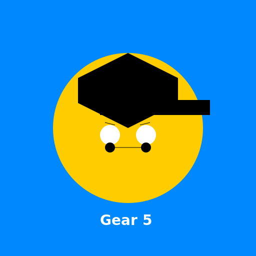 Naruto Gear 5 - DrawGPT