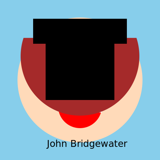 John Bridgewater - DrawGPT