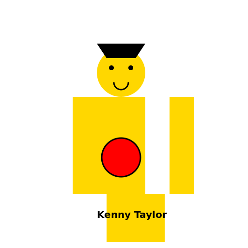 Kenny Taylor (basketball) - DrawGPT