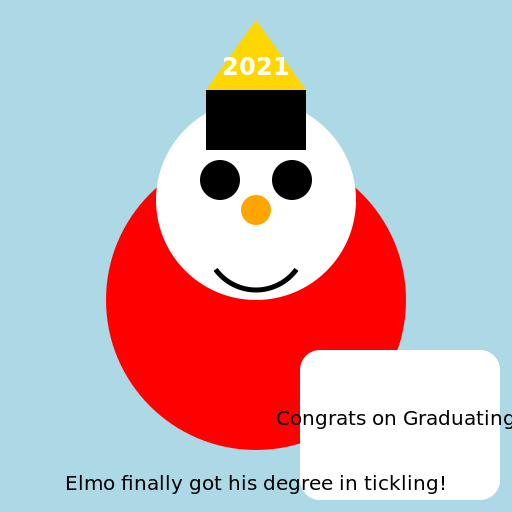 Elmo Graduating Meme - DrawGPT