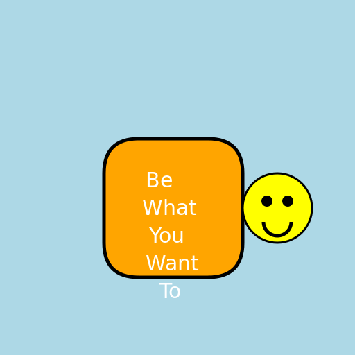 Be What You Want To - DrawGPT