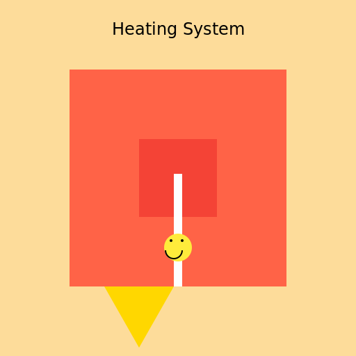 Heating System - DrawGPT