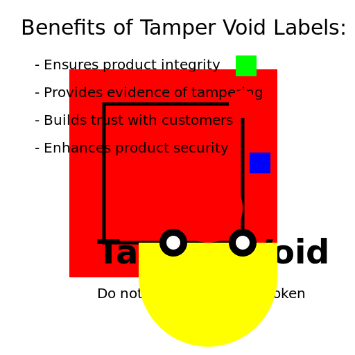 Importance of Tamper Void Labels on Products - DrawGPT