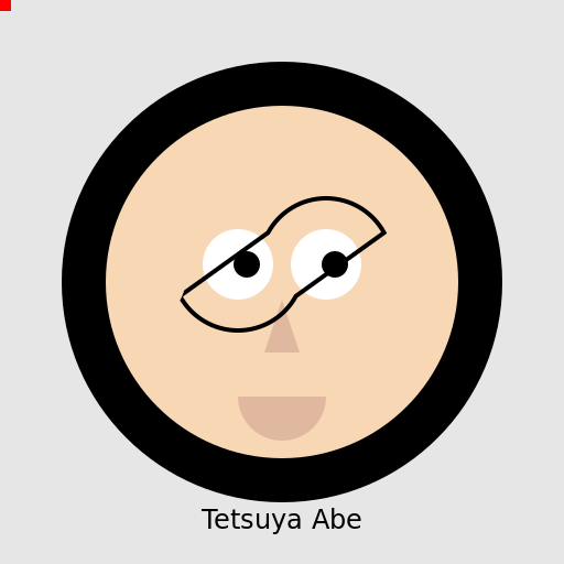 Tetsuya Abe - DrawGPT
