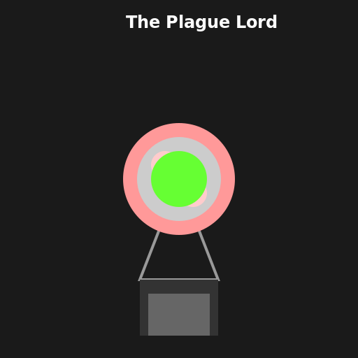 The Plague Lord - A Dark Convergence - DrawGPT