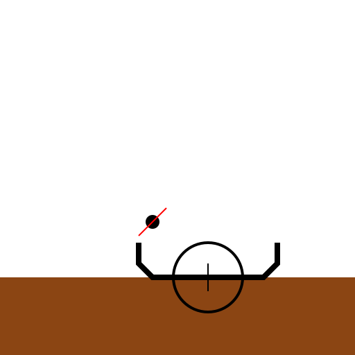 3D Bike Wheelie - DrawGPT