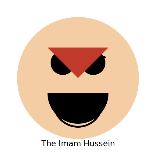 The Imam Hussein - DrawGPT