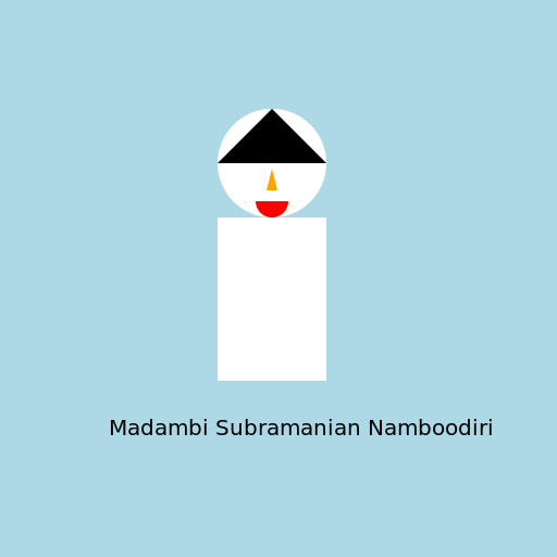 Madambi Subramanian Namboodiri - DrawGPT