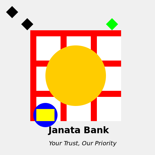 Janata Bank Nepal Limited - DrawGPT
