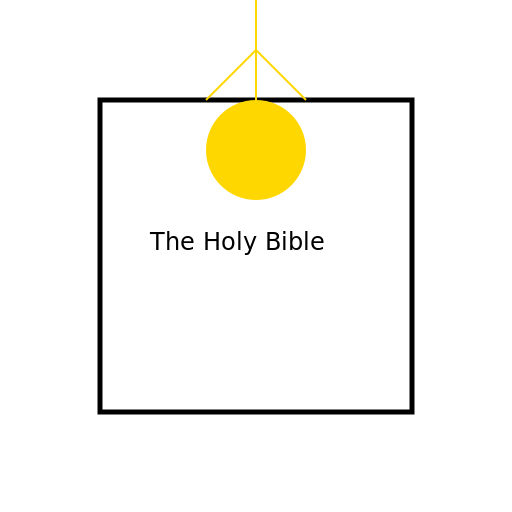 The Holy Bible - DrawGPT
