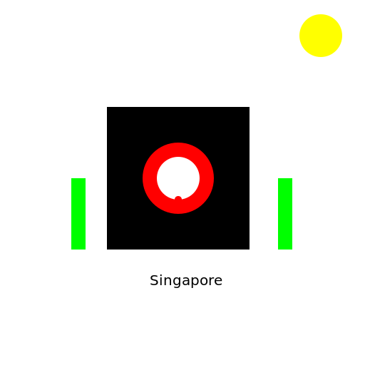 Singapore: Breaking the Stereotypes! - DrawGPT