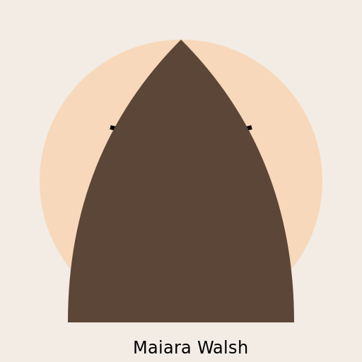Portrait of Maiara Walsh - DrawGPT