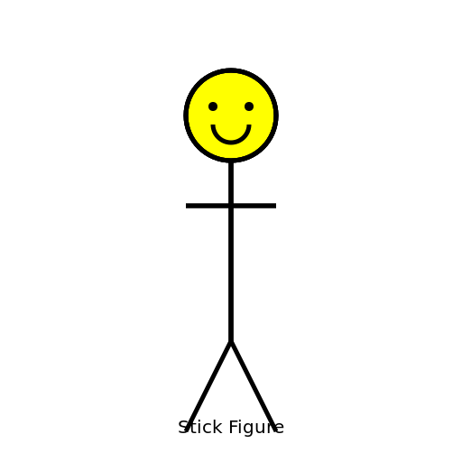 Stick Figure - DrawGPT