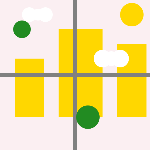 Anine Style City Map - DrawGPT