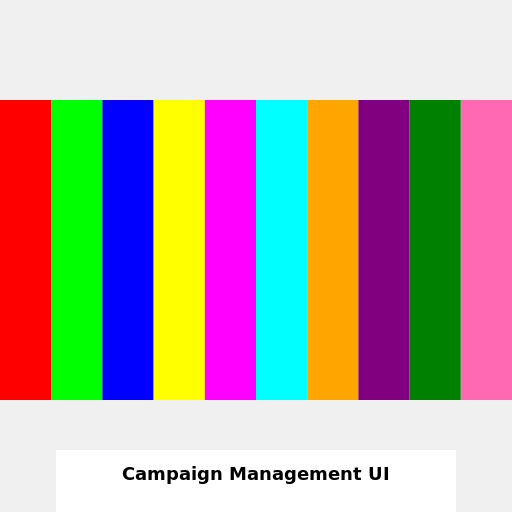 Tenant System with Campaign Management UI and Reporting - DrawGPT