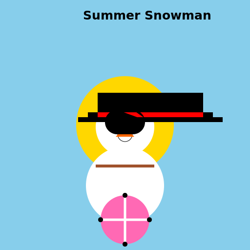 Summer Snowman - DrawGPT