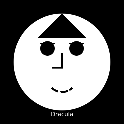 Dracula's Portrait - DrawGPT