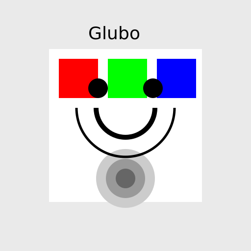 Glubo controller - DrawGPT