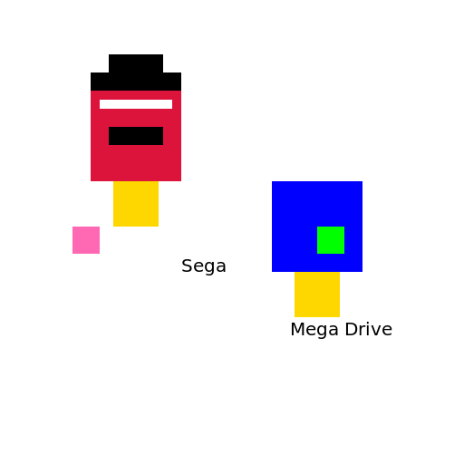 Sega master system combined with Sega mega drive - DrawGPT