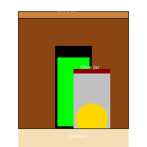 Olive Oil Delights - DrawGPT