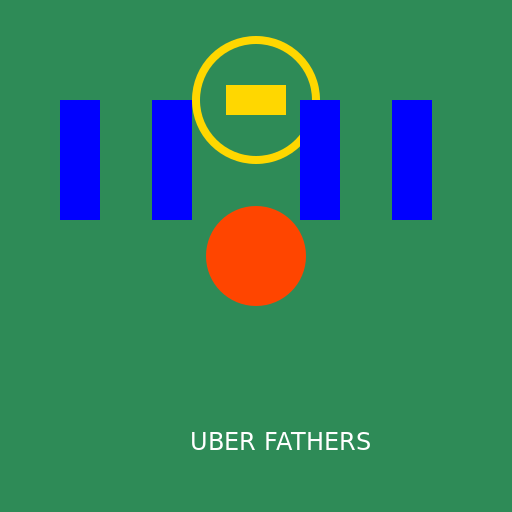 Uber Fathers 4 boy Basketball - DrawGPT