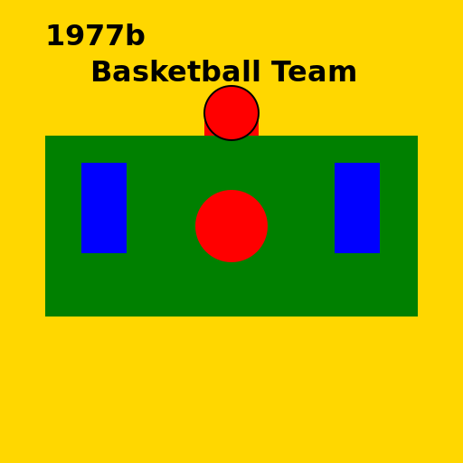 1977–78 Baylor Bears Basketball Team - DrawGPT