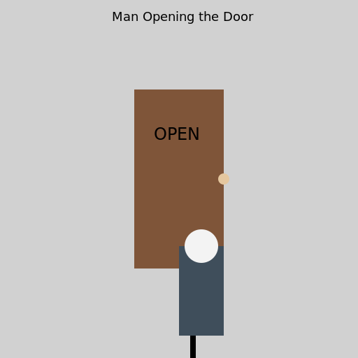 Man Opening the Door - DrawGPT