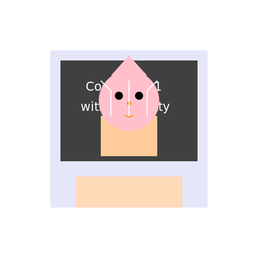 Culinary Kitty in the Classroom - DrawGPT