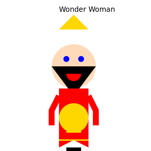 Wonder Woman - DrawGPT