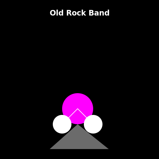 Old Rock Band with Female Singer behind a Rock - DrawGPT