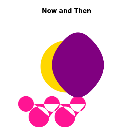 Now and Then - A Musical Journey - DrawGPT