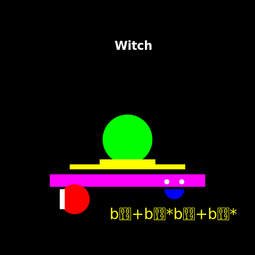 Witch (Zamrock band) - DrawGPT