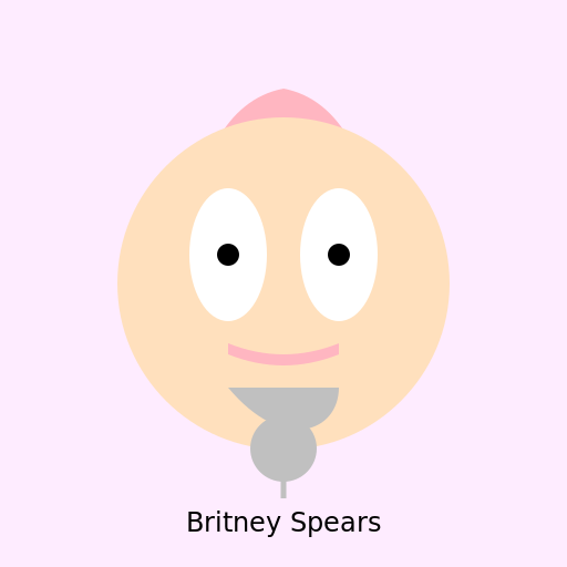 Britney Spears - Pop Princess - DrawGPT