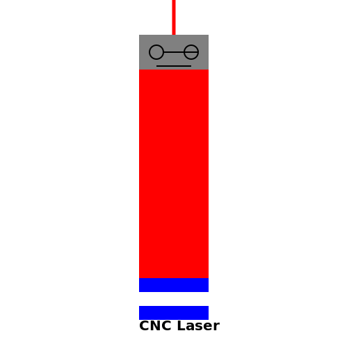 CNC Laser - DrawGPT