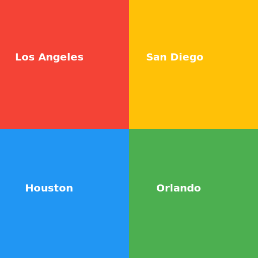 Discovering the Streets of LA, San Diego, Houston, and Orlando - DrawGPT