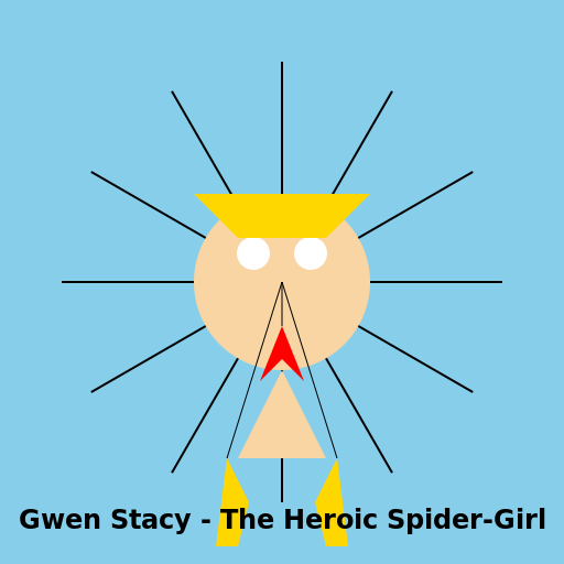Gwen Stacy - The Heroic Spider-Girl - DrawGPT